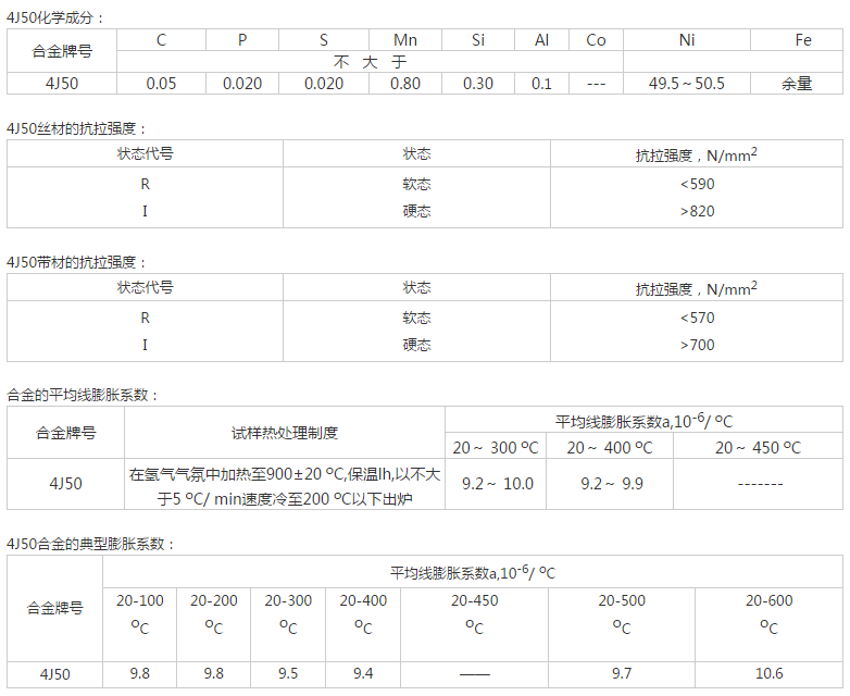 4J50產品數據.jpg